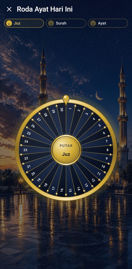 Inshirah: Jadwal Sholat, Adzan — Al-Quran dan Mushaf